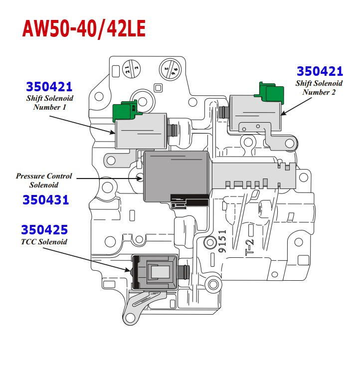 Акпп Aisin 50 42 1208889 Купить Бу