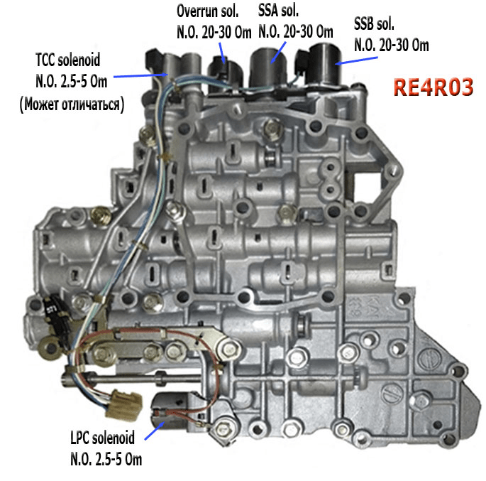 Схема гидроблока re4f04a